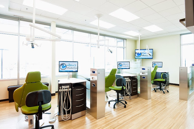 Orthodontic equipment used for clear braces treatment at Embrace Orthodontics in Edmonton